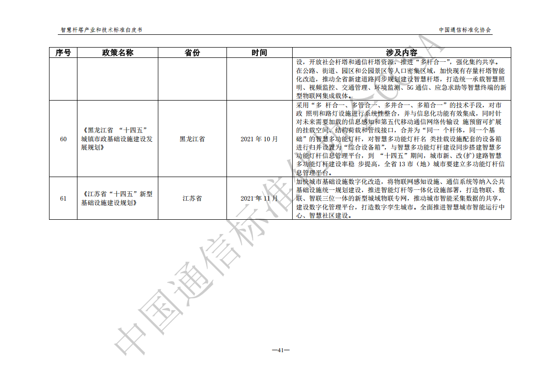 智慧杆塔产业和技术标准白皮书图片