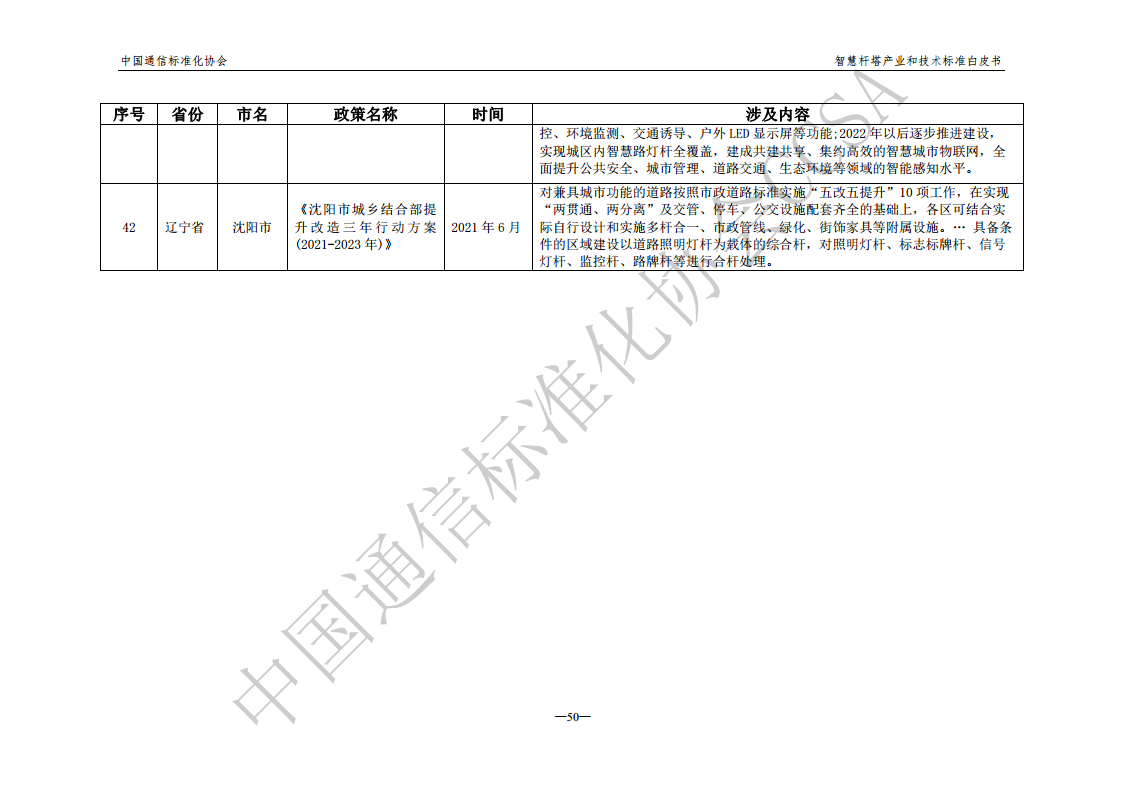 智慧杆塔产业和技术标准白皮书图片