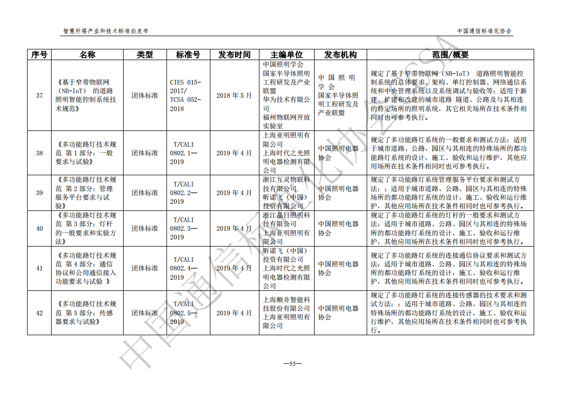 智慧杆塔产业和技术标准白皮书图片
