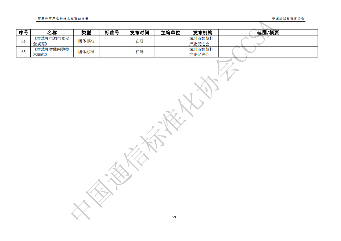 智慧杆塔产业和技术标准白皮书图片