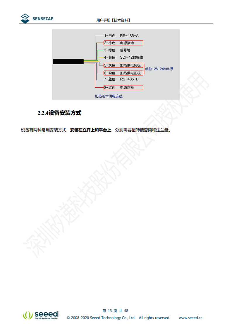 七合一气象传感器图片