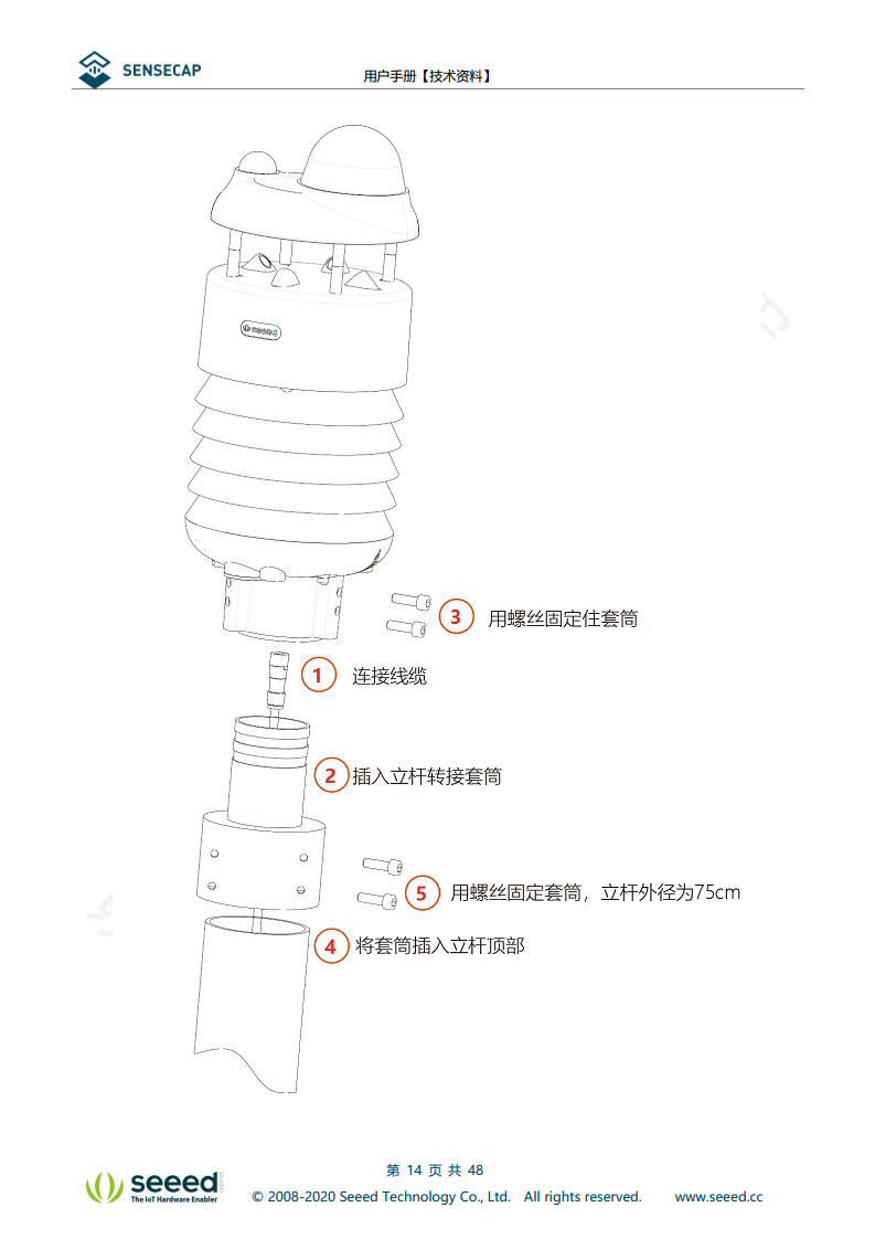 七合一气象传感器图片