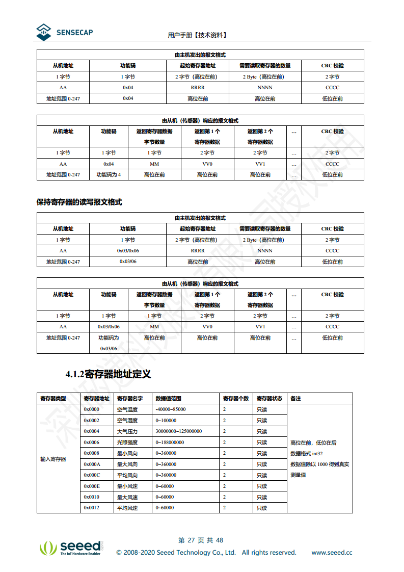 七合一气象传感器图片