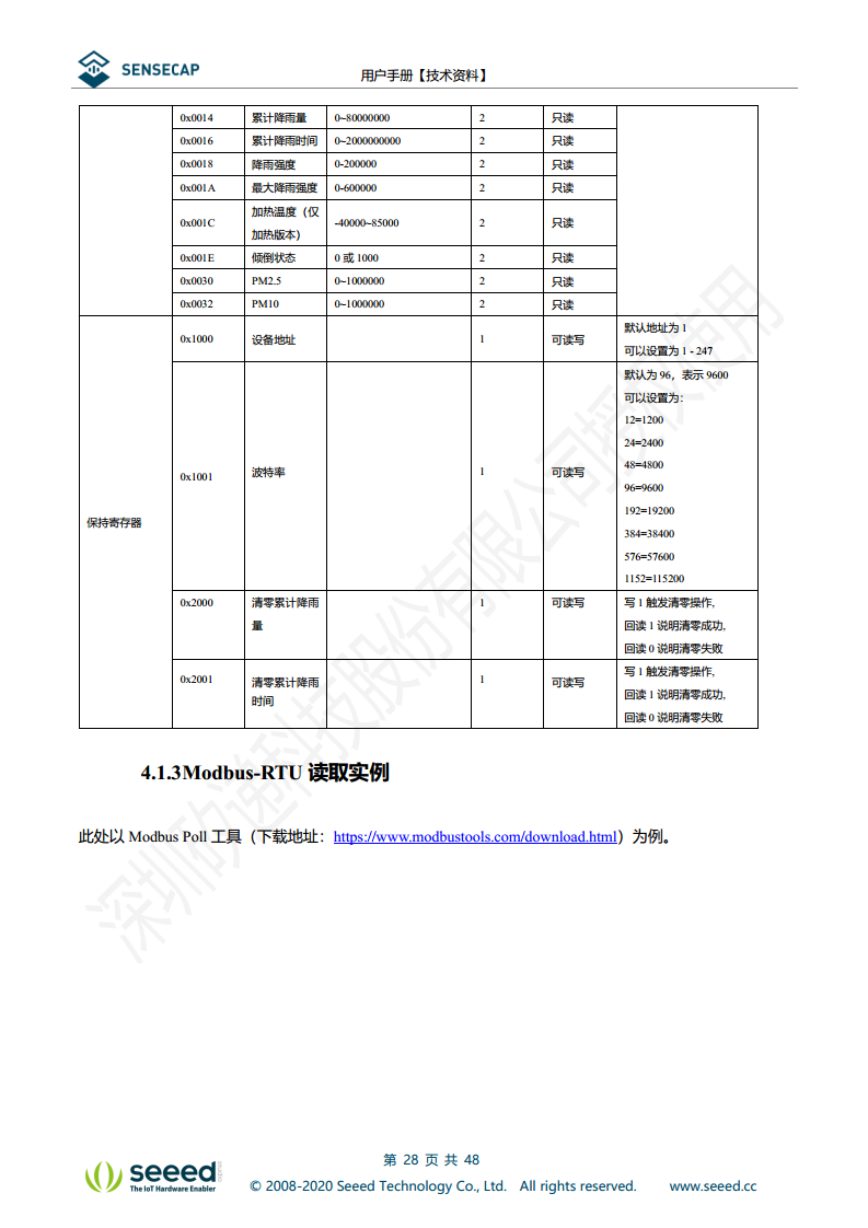 七合一气象传感器图片