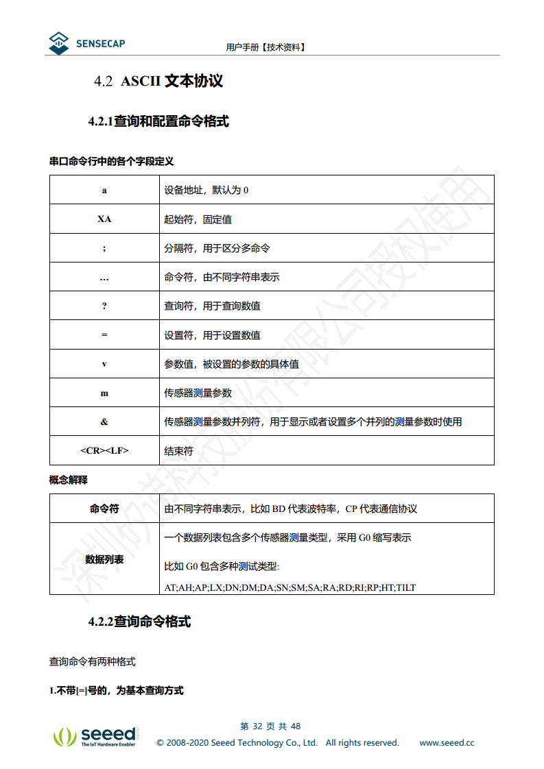 七合一气象传感器图片