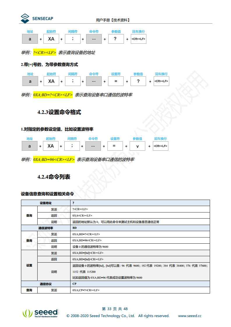 七合一气象传感器图片