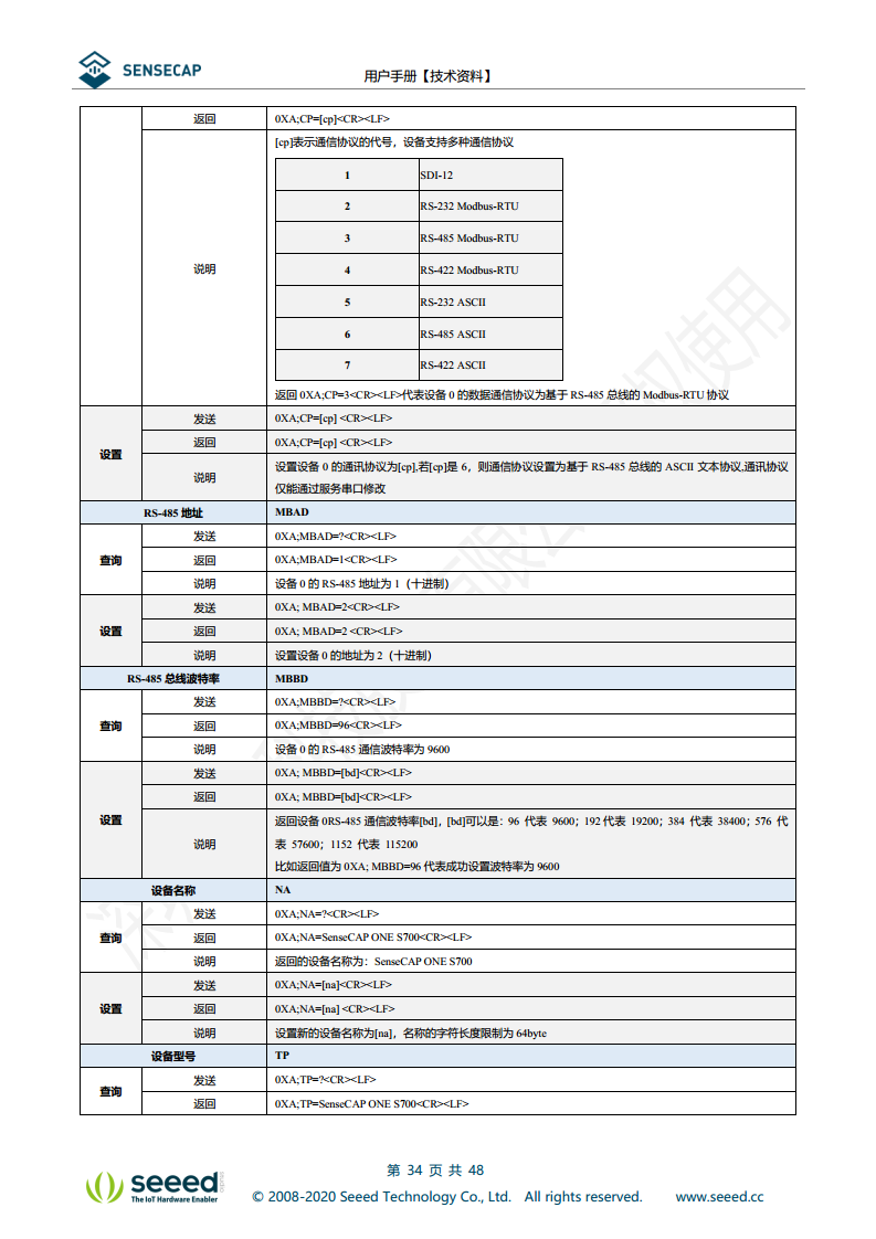 七合一气象传感器图片