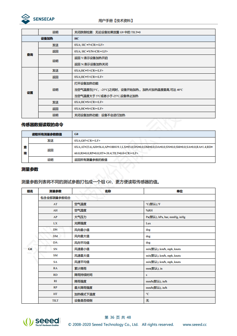 七合一气象传感器图片