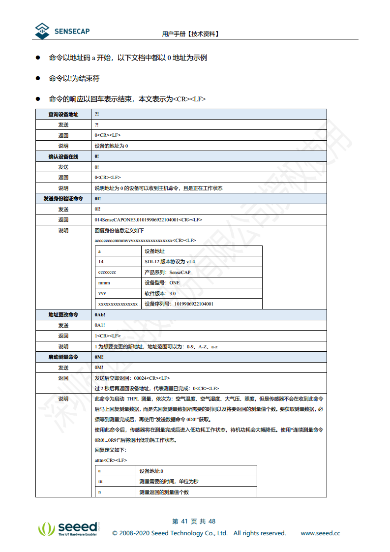 七合一气象传感器图片