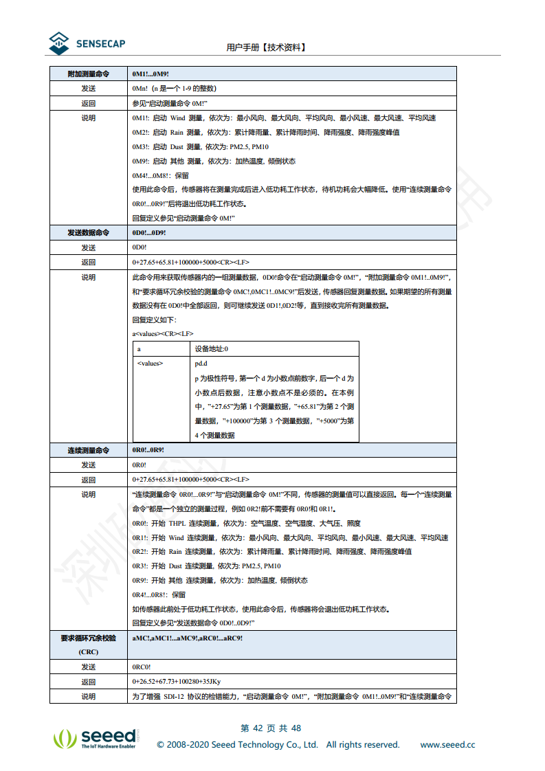 七合一气象传感器图片