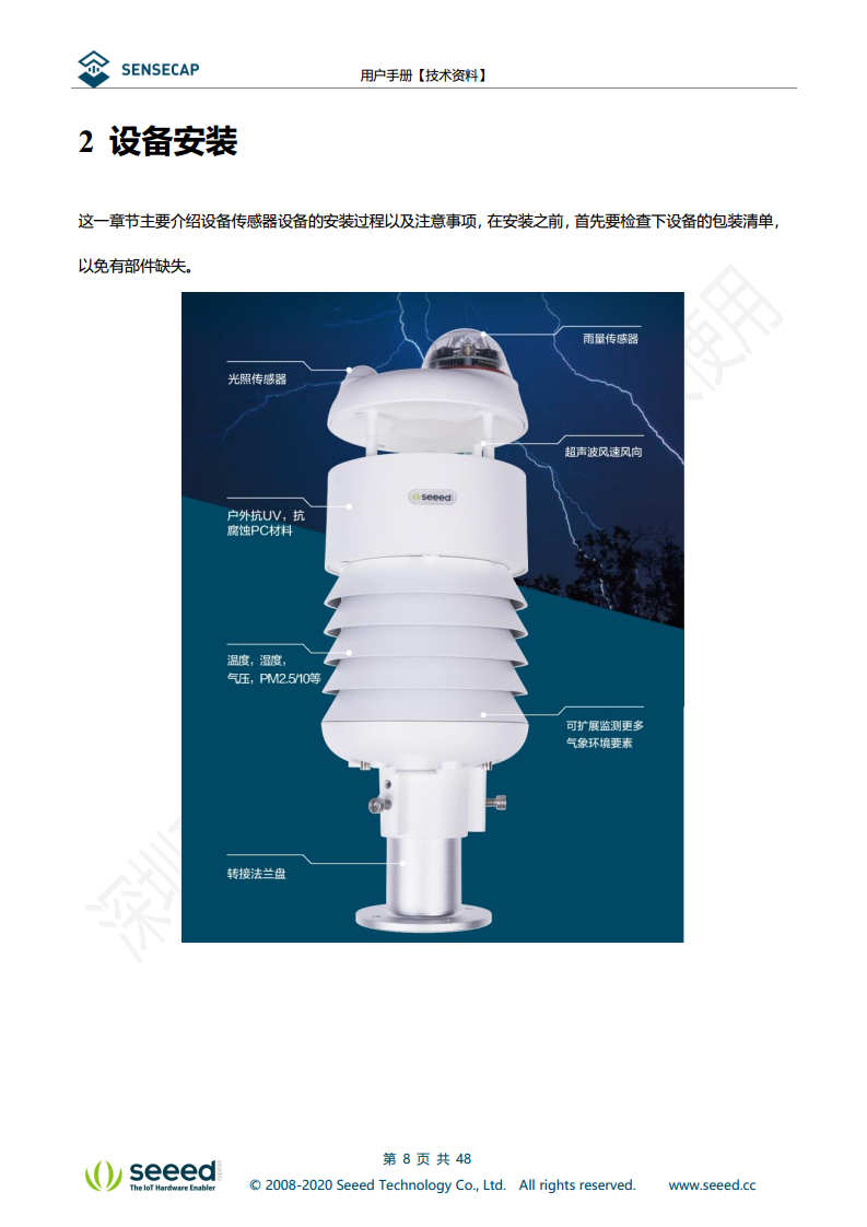 七合一气象传感器图片