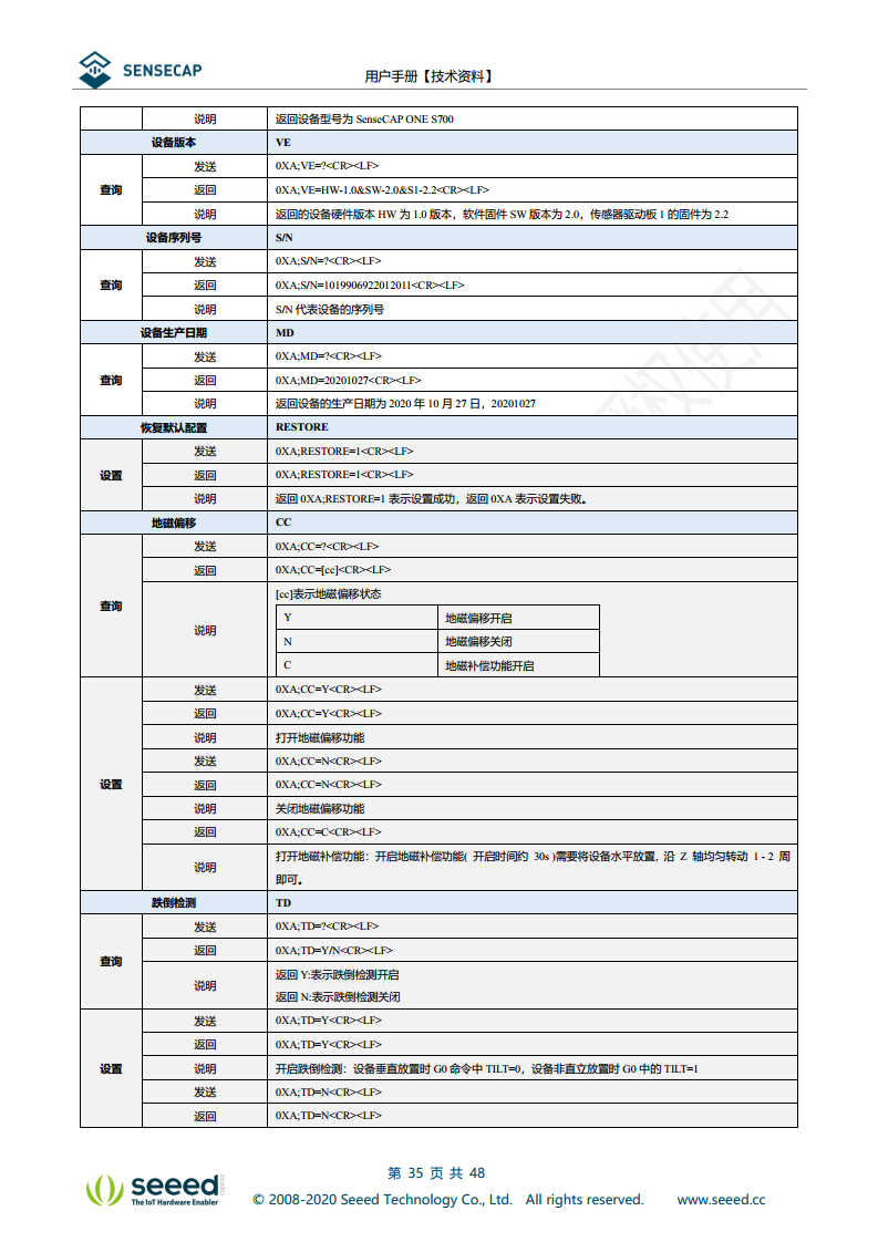 五合一气象传感器图片