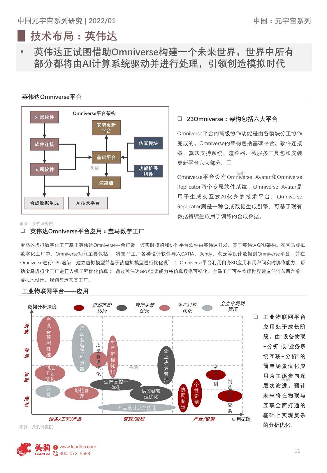 2022年中国元宇宙产业系列研究报告-基础设施篇：AIOT应用解析短报告图片