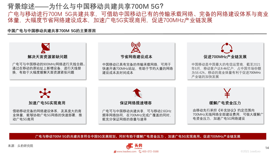 中国700MHZ 5G行业“700M黄金频段”是否能引领中国5G行业发展进入新阶段图片