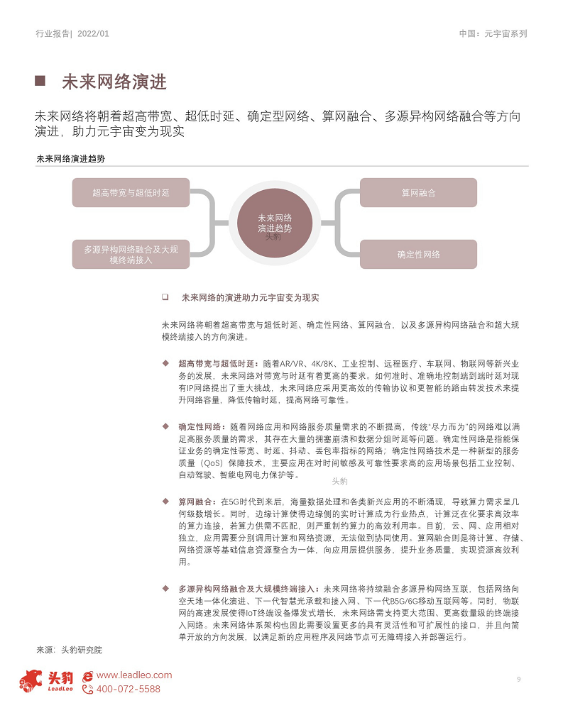  2022年中国元宇宙产业系列研究报告-基础设施篇：5G与6G应用解析短报告图片