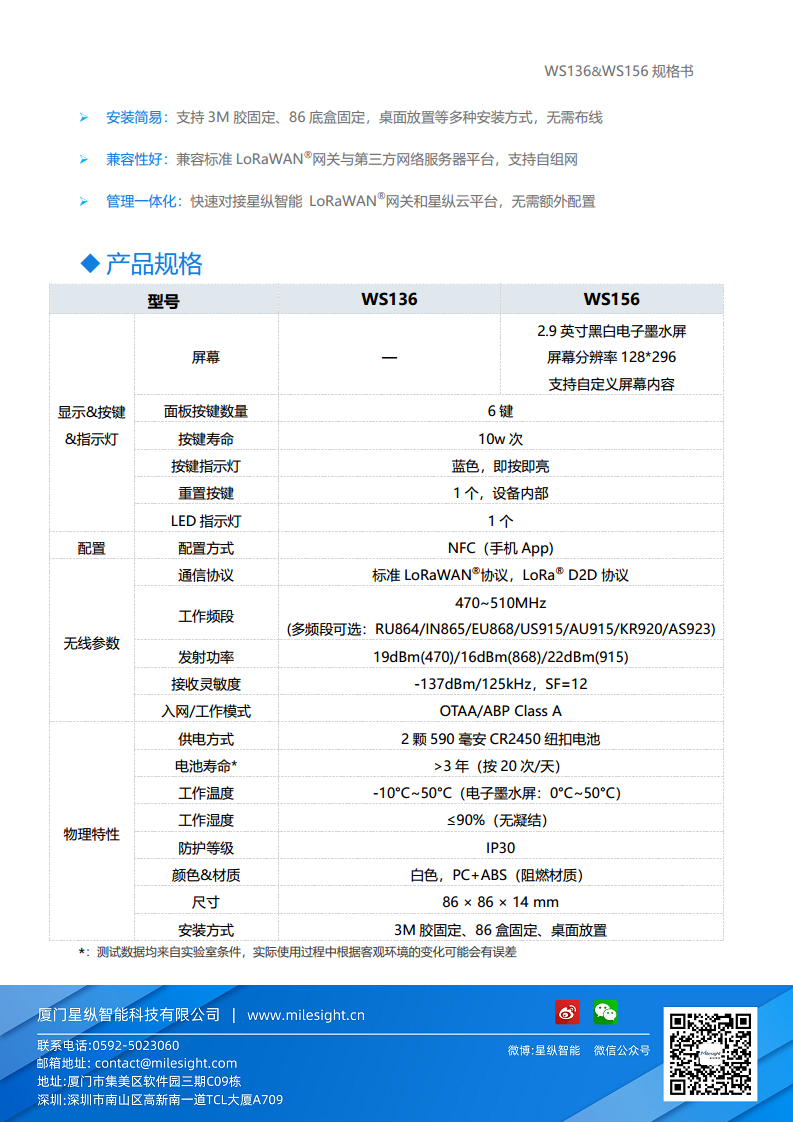 LoRaWAN智能情景面板-星纵物联WS136WS156图片