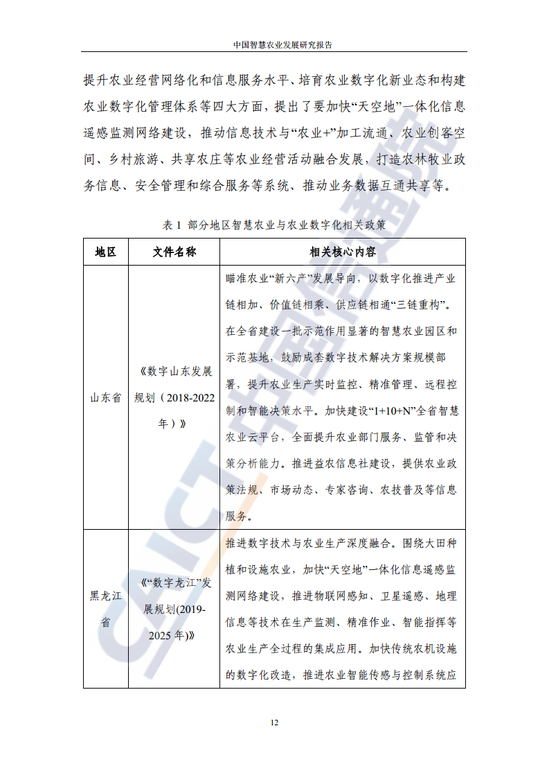 中国智慧农业发展研究报告图片