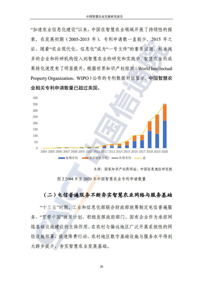 中国智慧农业发展研究报告图片