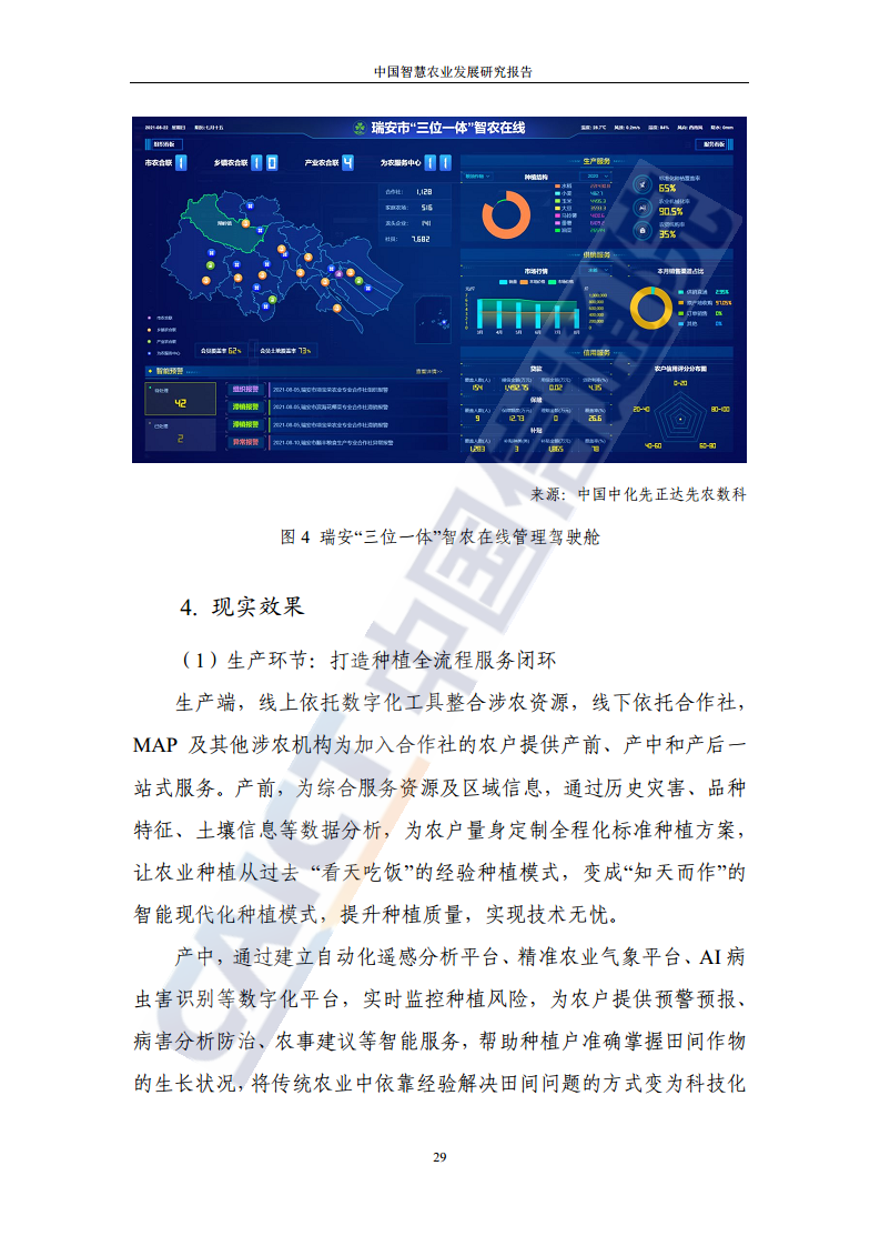 中国智慧农业发展研究报告图片