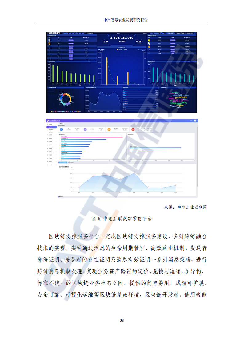 中国智慧农业发展研究报告图片