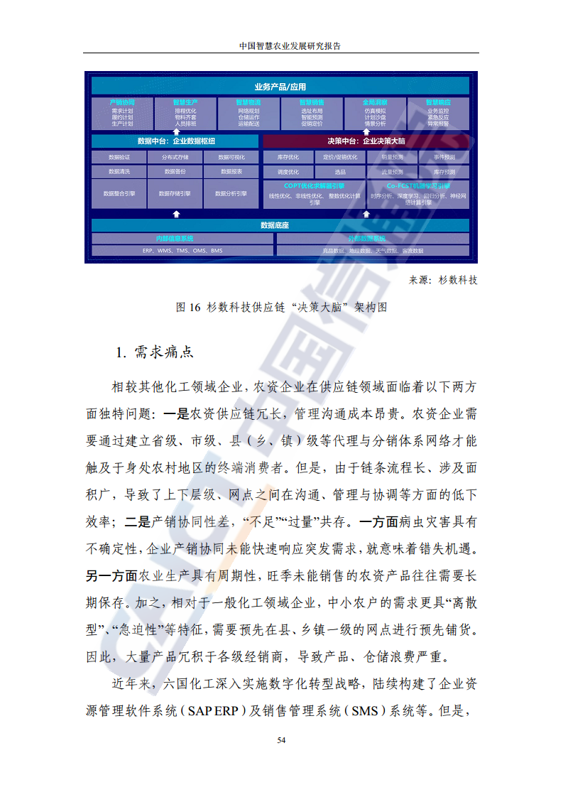 中国智慧农业发展研究报告图片