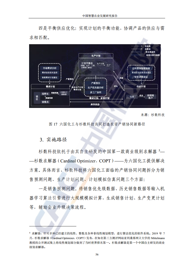 中国智慧农业发展研究报告图片