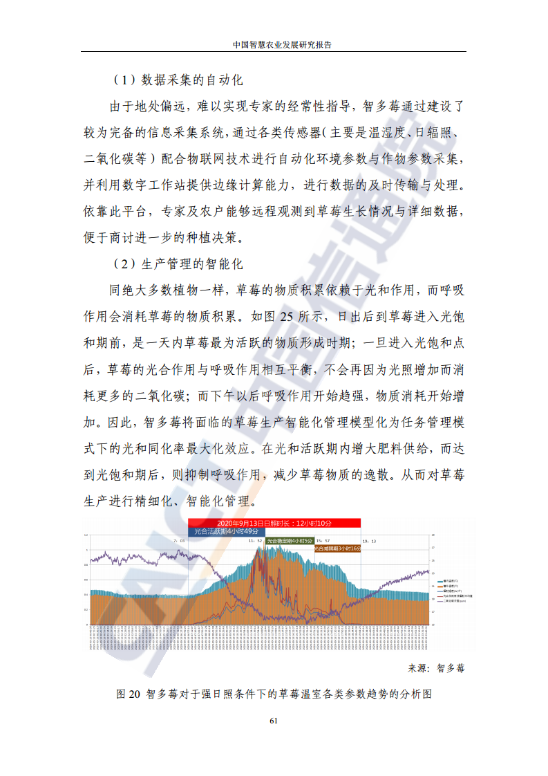 中国智慧农业发展研究报告图片