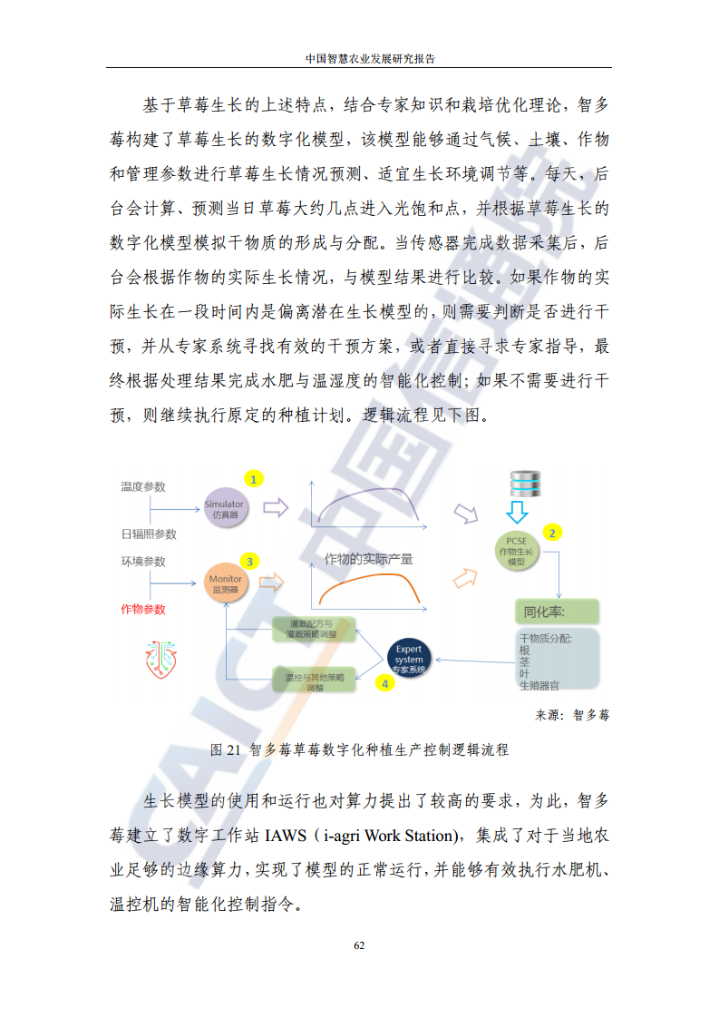 中国智慧农业发展研究报告图片