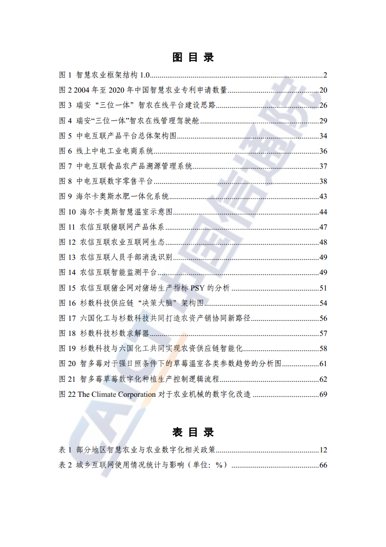 中国智慧农业发展研究报告图片