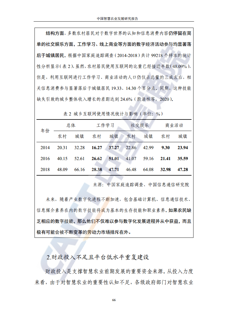 中国智慧农业发展研究报告图片