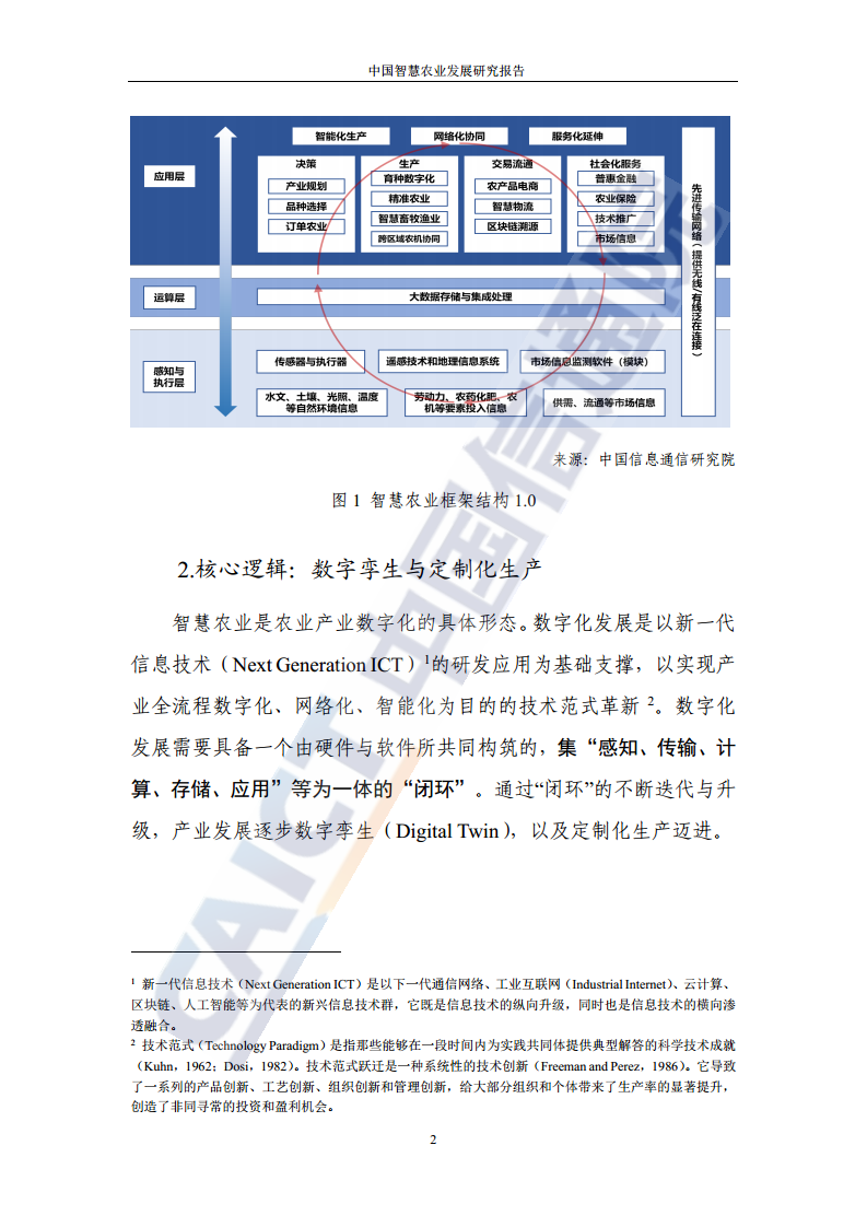 中国智慧农业发展研究报告图片