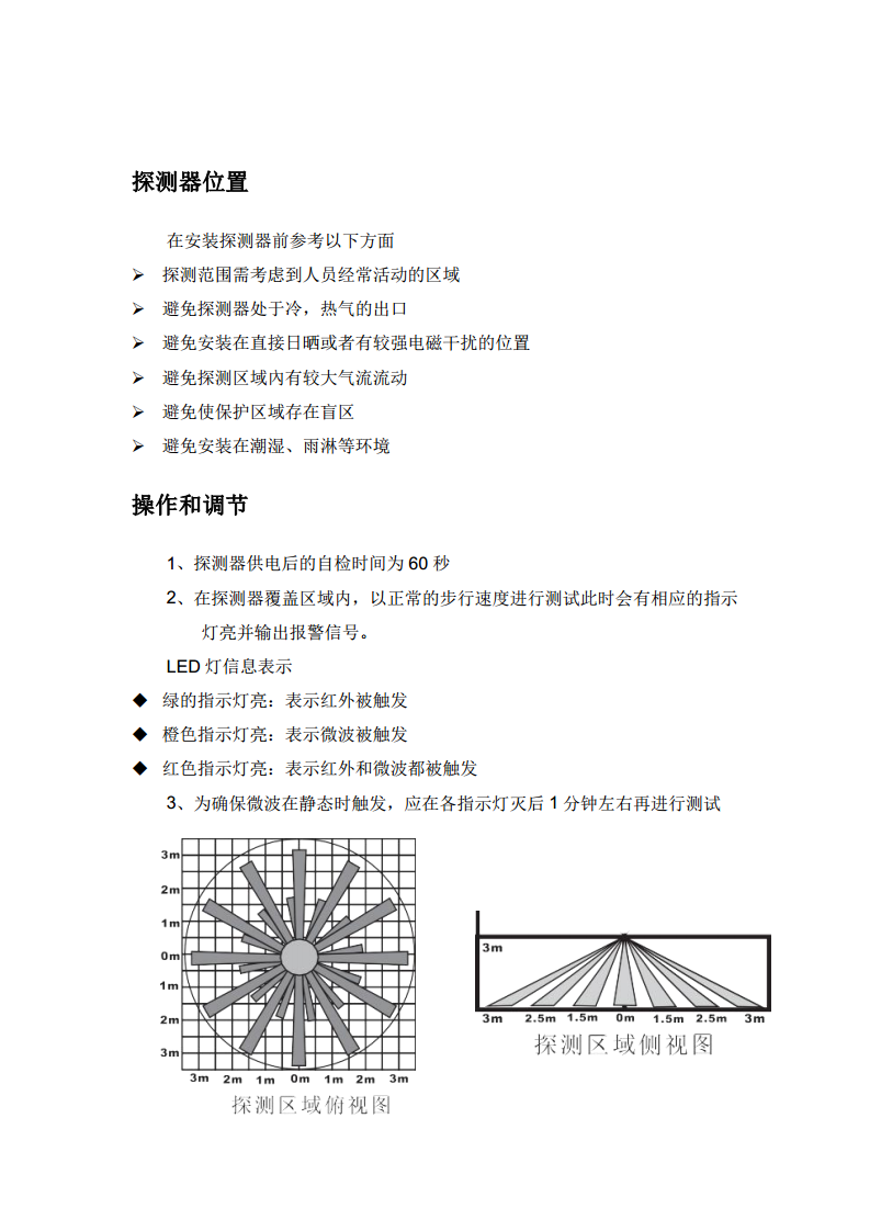 人体活动探测器图片