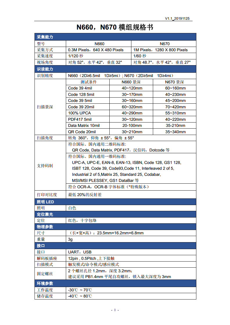 二维码扫码模块图片