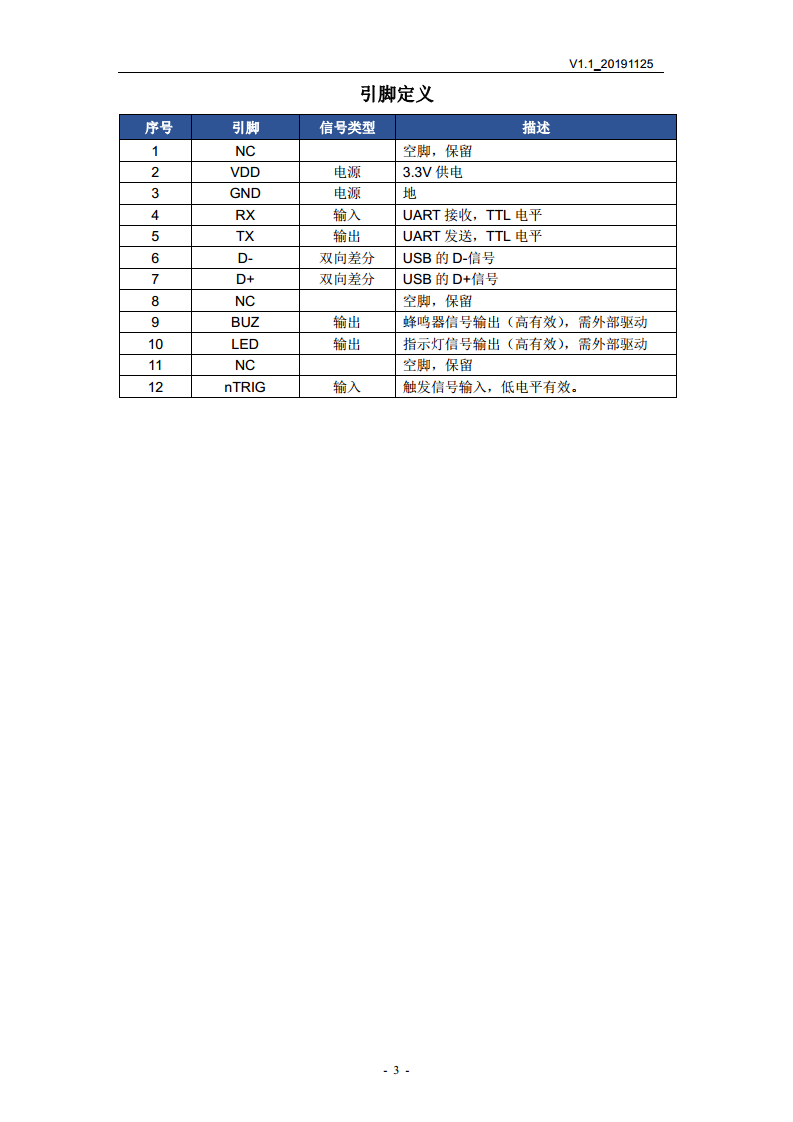 二维码扫码模块图片