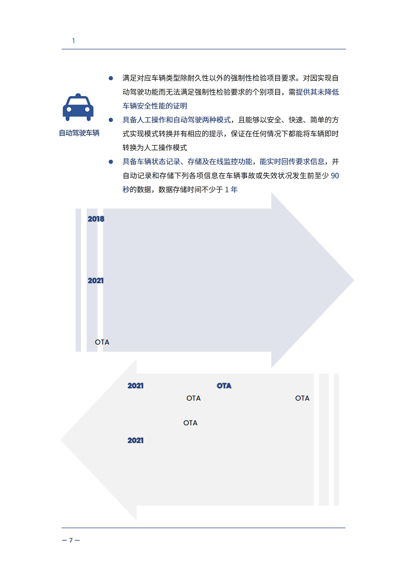 自动驾驶汽车交通安全白皮书图片