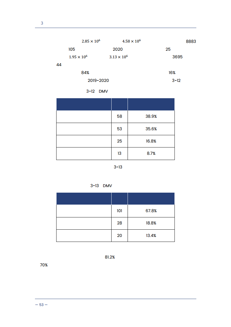 自动驾驶汽车交通安全白皮书图片