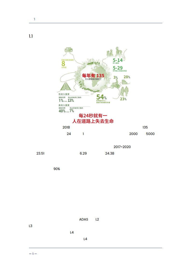 自动驾驶汽车交通安全白皮书图片