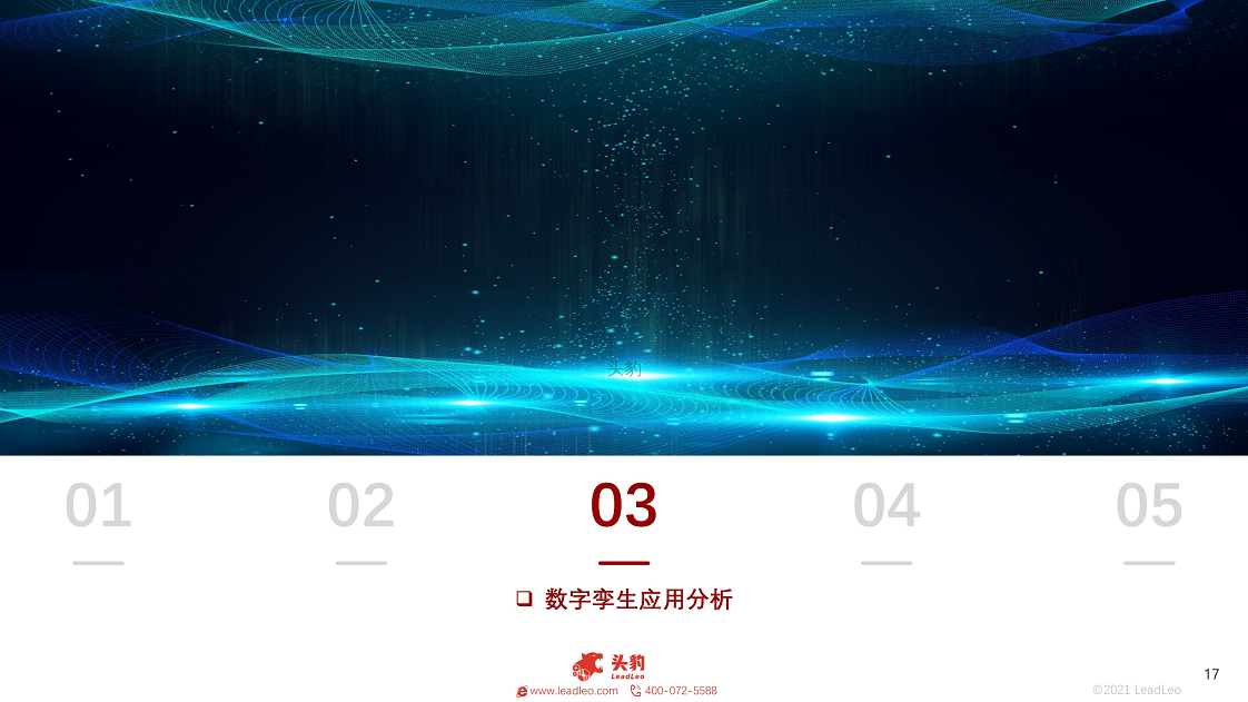 2021年数字孪生行业概览：工业大脑图片