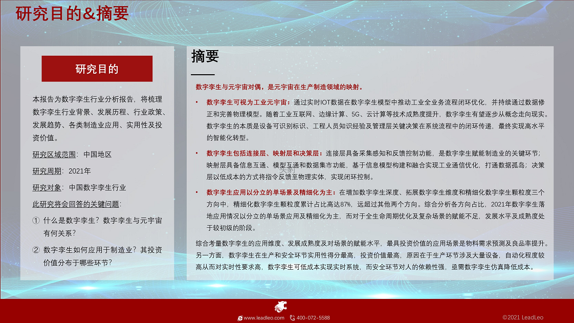2021年数字孪生行业概览：工业大脑图片