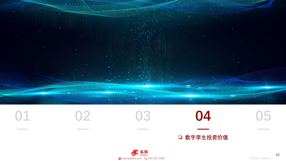 2021年数字孪生行业概览：工业大脑图片