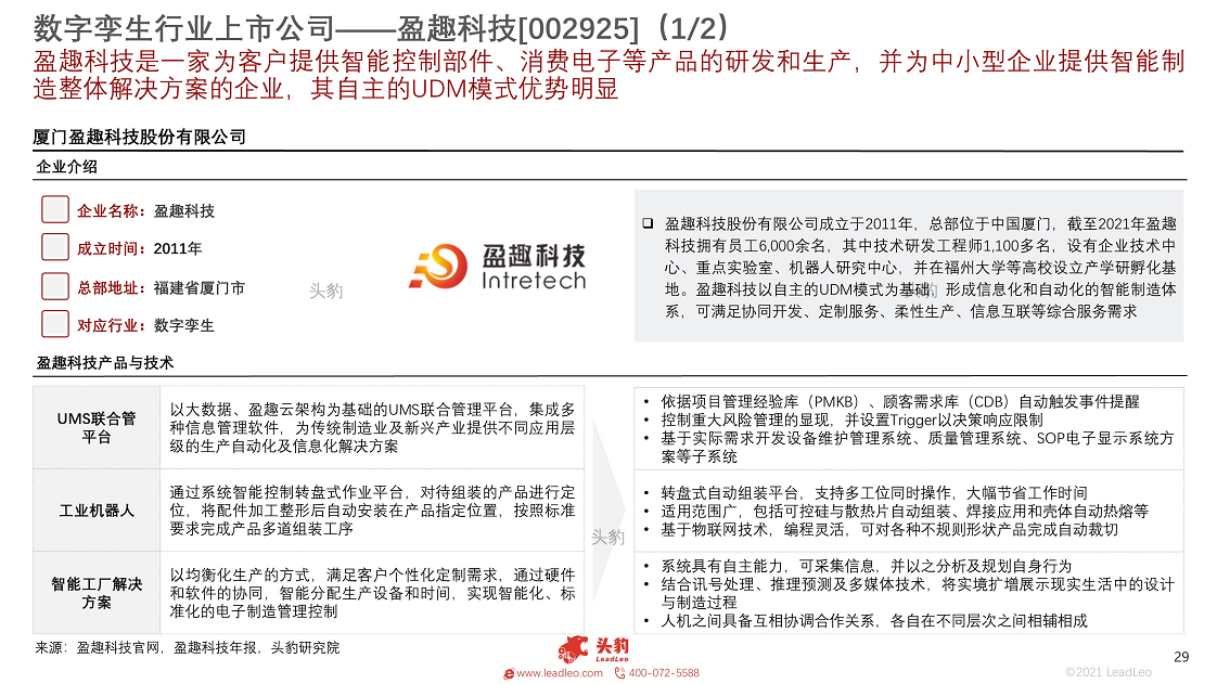 2021年数字孪生行业概览：工业大脑图片