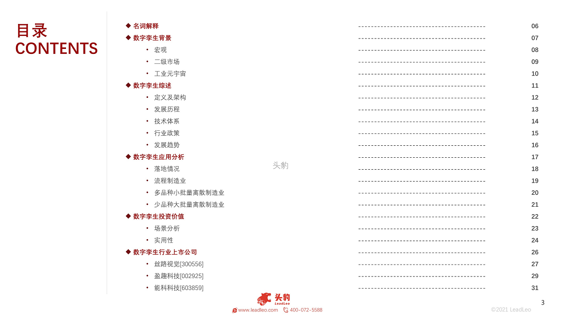 2021年数字孪生行业概览：工业大脑图片
