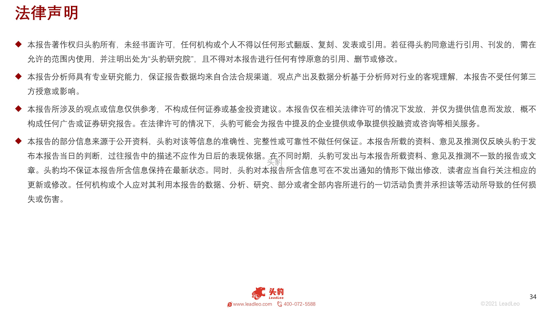 2021年数字孪生行业概览：工业大脑图片