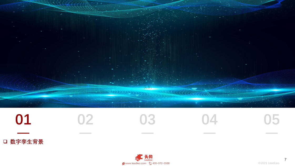 2021年数字孪生行业概览：工业大脑图片