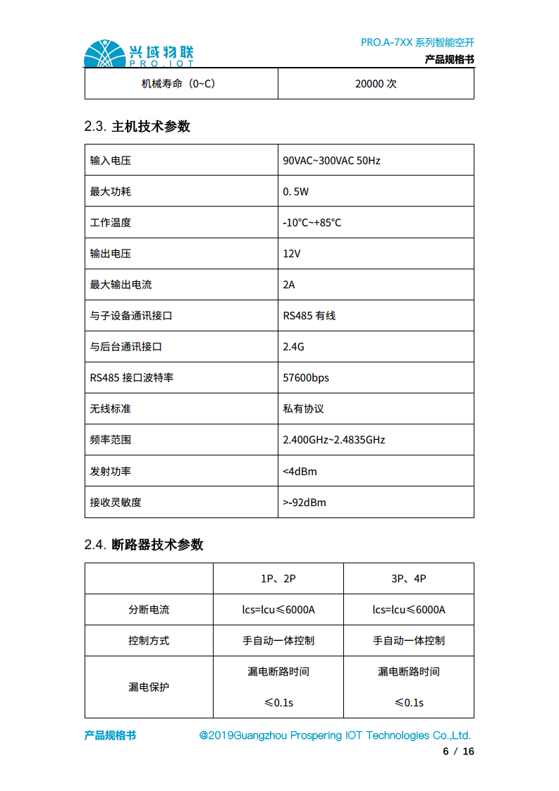 兴域2.4G无线组网智能空气开关，断路器图片