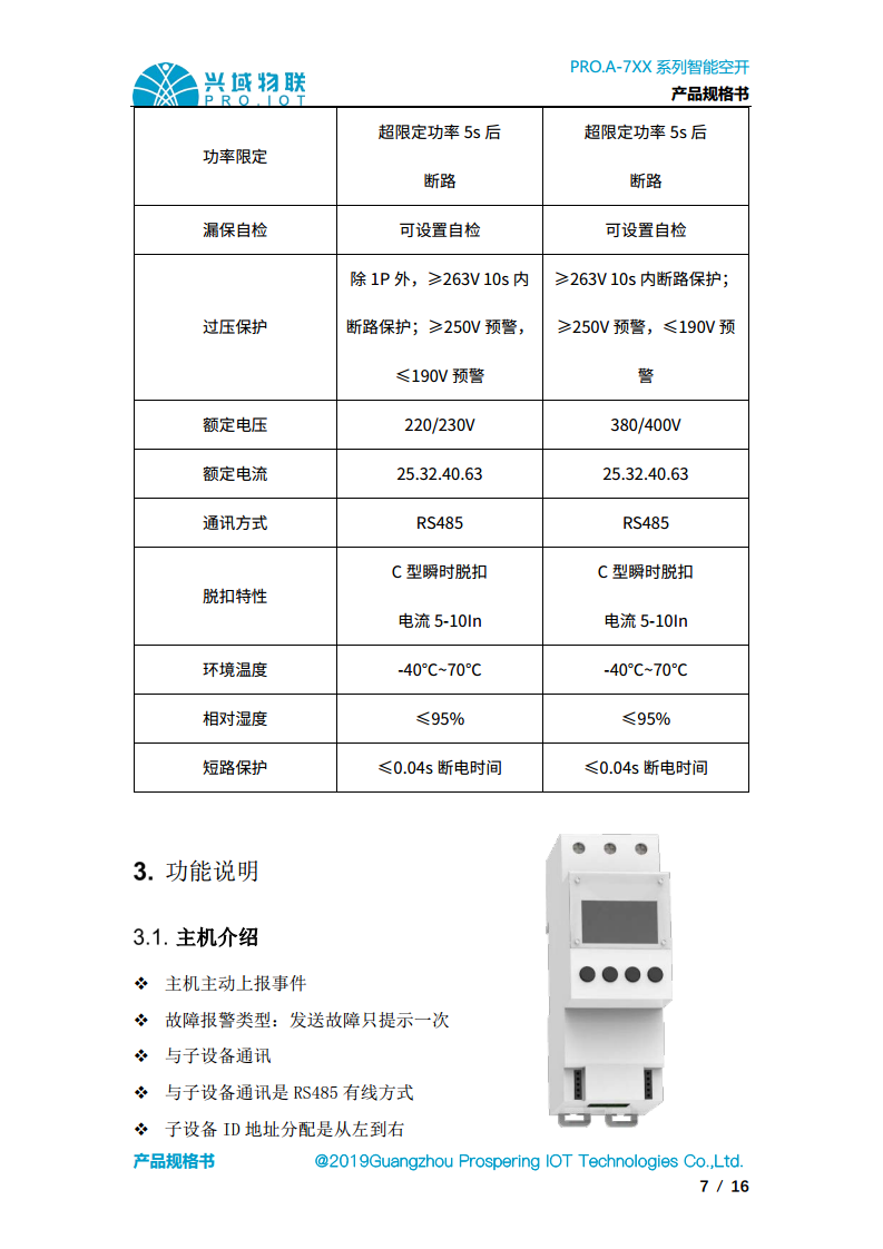 兴域2.4G无线组网智能空气开关，断路器图片