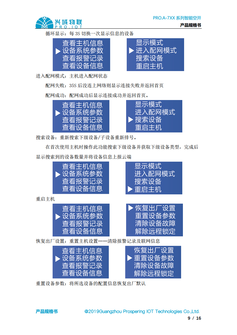 兴域2.4G无线组网智能空气开关，断路器图片