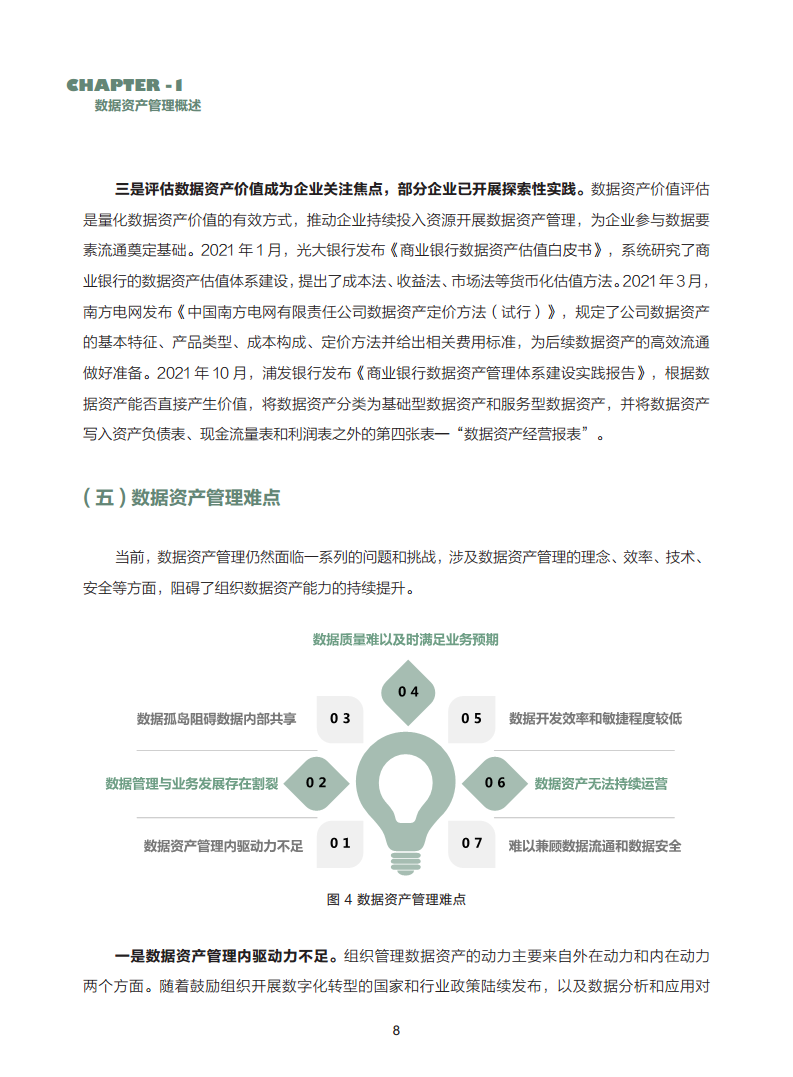 数据资产管理实践白皮书（5.0版）图片