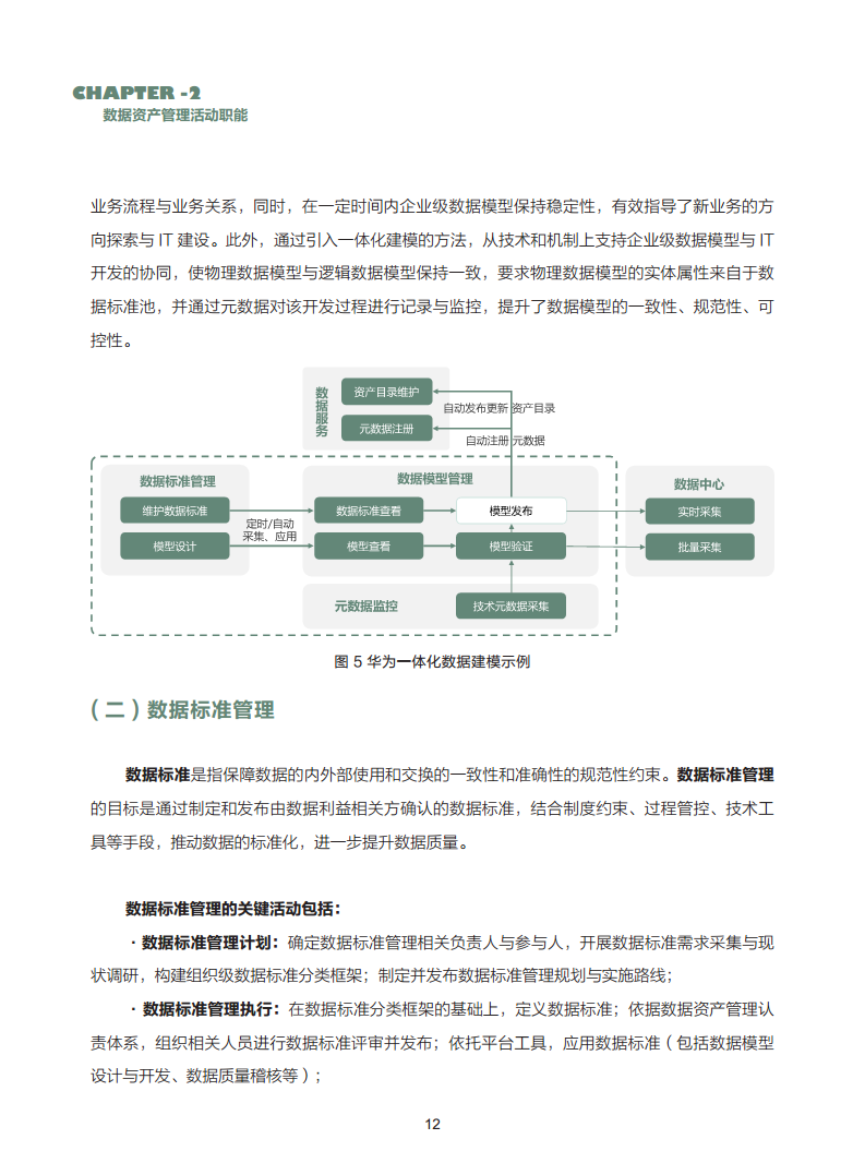数据资产管理实践白皮书（5.0版）图片
