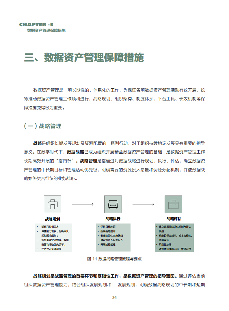 数据资产管理实践白皮书（5.0版）图片